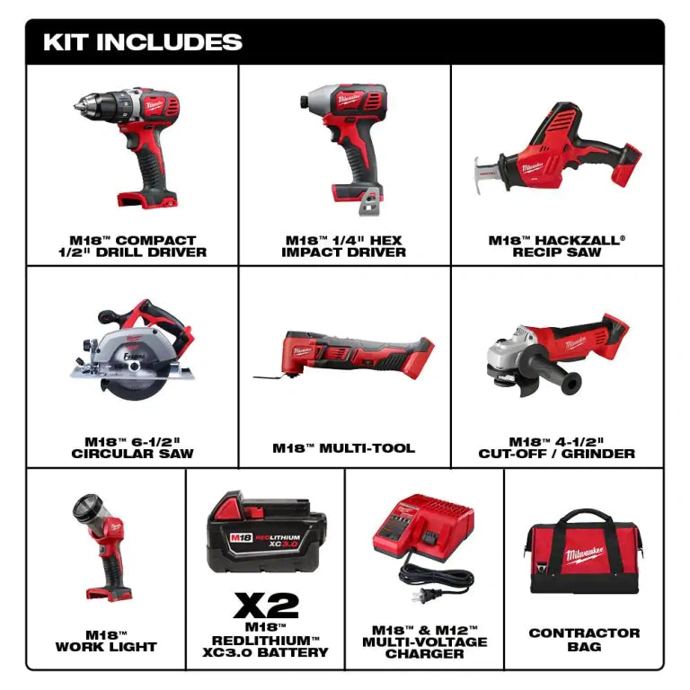 Milwaukee M18 18V Cordless Power Tool Combo Kit – Brushless Set with RedLithium Batteries & Charger (7–25 Piece Options)