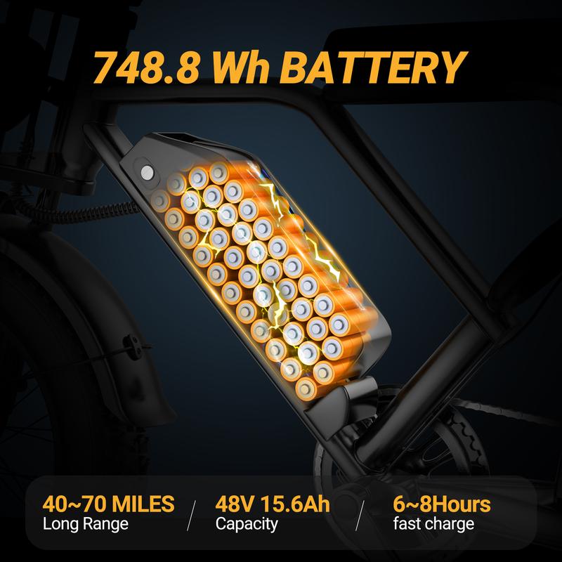 【VOLTVOGUE-Qlaway 】Electric Bike, Peak Power 1500W, Full Suspension, Top Speed 31 MPH, Range 40-70 Miles, 48V 18Ah Removable Battery, 2-Seater Design, LED Headlights, 20-Inch All-Terrain Fat Tires, UL 2849 Certified. Ebike Electric Motorcycle