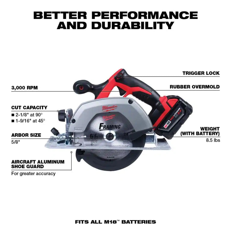 Milwaukee M18 18V Cordless Power Tool Combo Kit – Brushless Set with RedLithium Batteries & Charger (7–25 Piece Options)